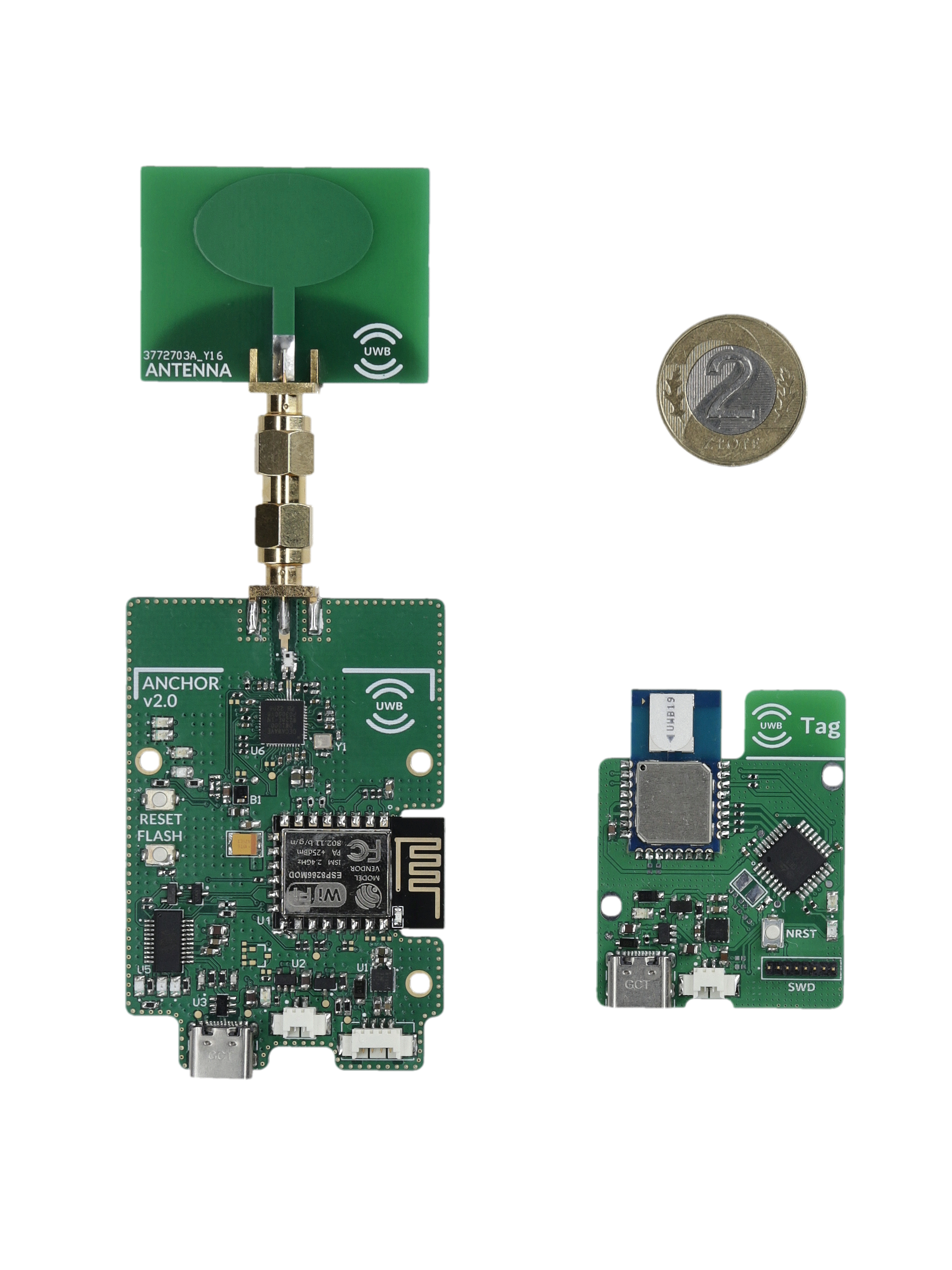 UWB Localization System